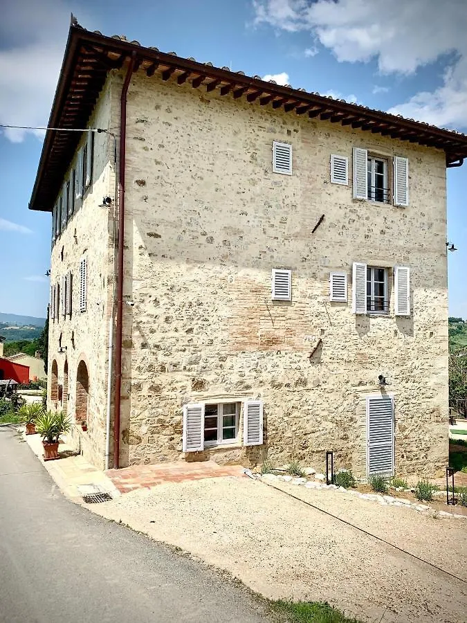 Birillo 1824 Otel Poggibonsi Konukevi