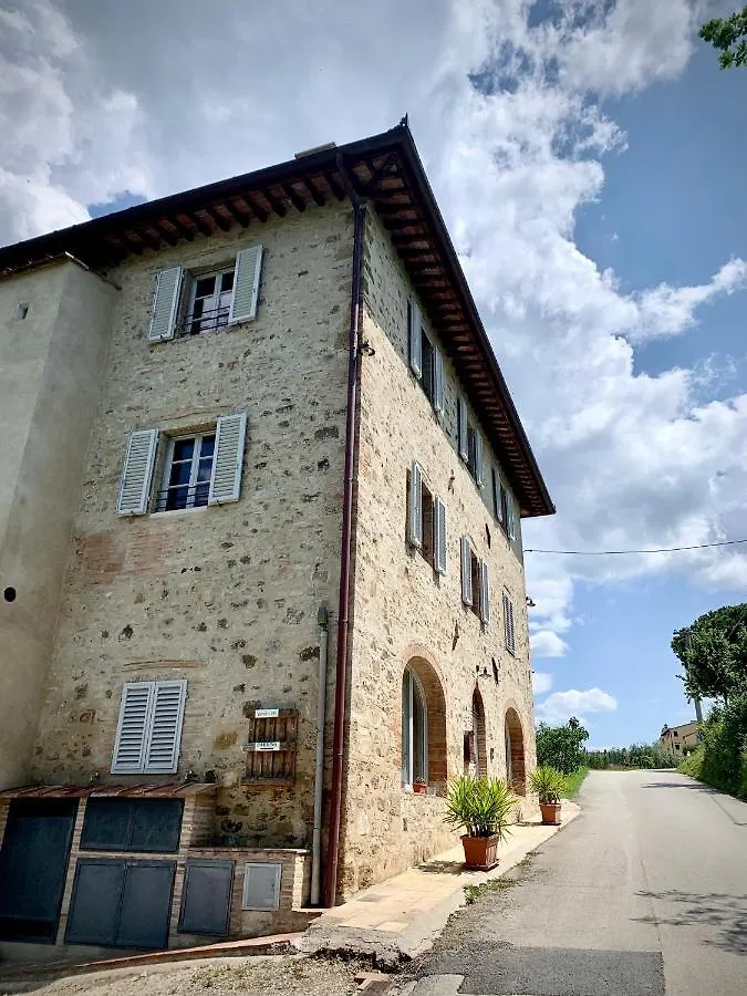 Birillo 1824 location